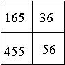 Z9-III-2