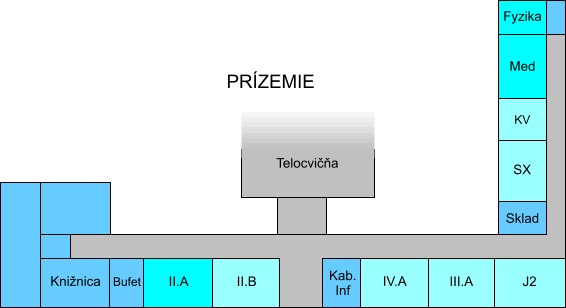 prízemie