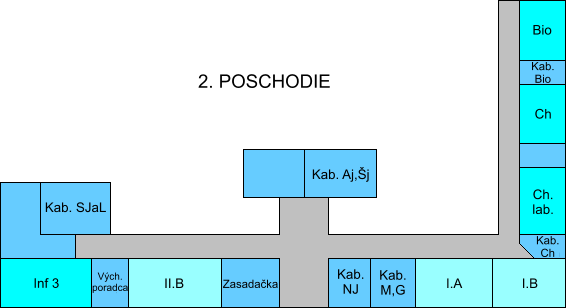 2. poschodie 2. poschodie